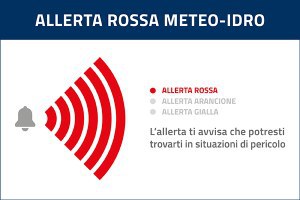 Sabato 19 ottobre, Allerta rossa per le piene di fiumi sui bacini dell'Emilia centrale e quelli romagnoli di pianura e bassa collina